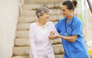 Osteoporosis and Mobility