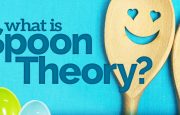 osteoporosis spoon theory infographic